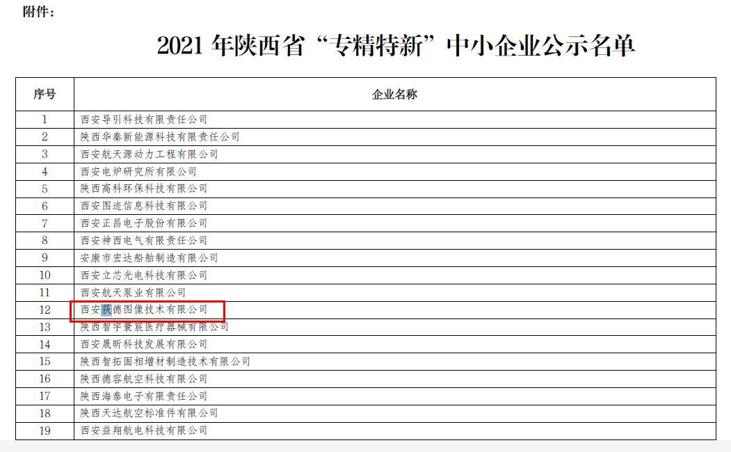 西安獲德入選2021年陜西省“專精特新”中小企業(yè)名單